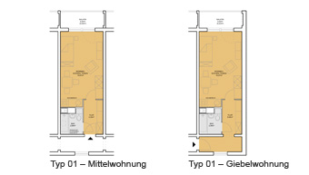 Typ 1